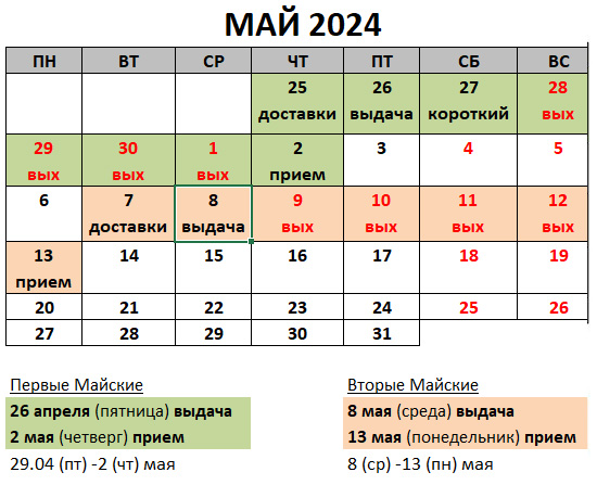 Первые и вторые Майские праздники 2024 прокат байдарок Москва. Аренда. Бронирование лодок.