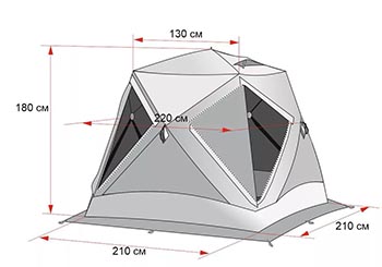 Аренда Туристическая палатка 4х местная. Цена