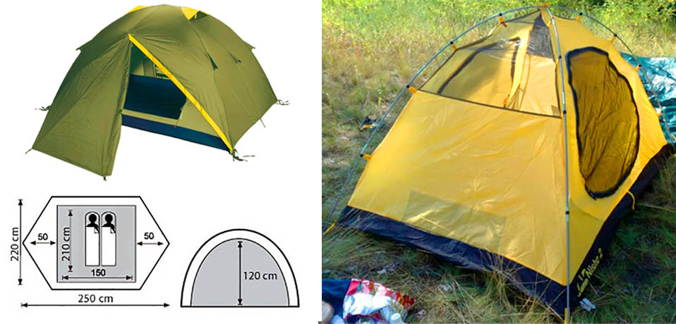 Прокат Туристическая палатка 2-3х местная. Цена