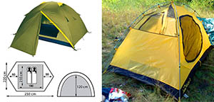 Прокат Туристическая палатка 2-3х местная. Цена